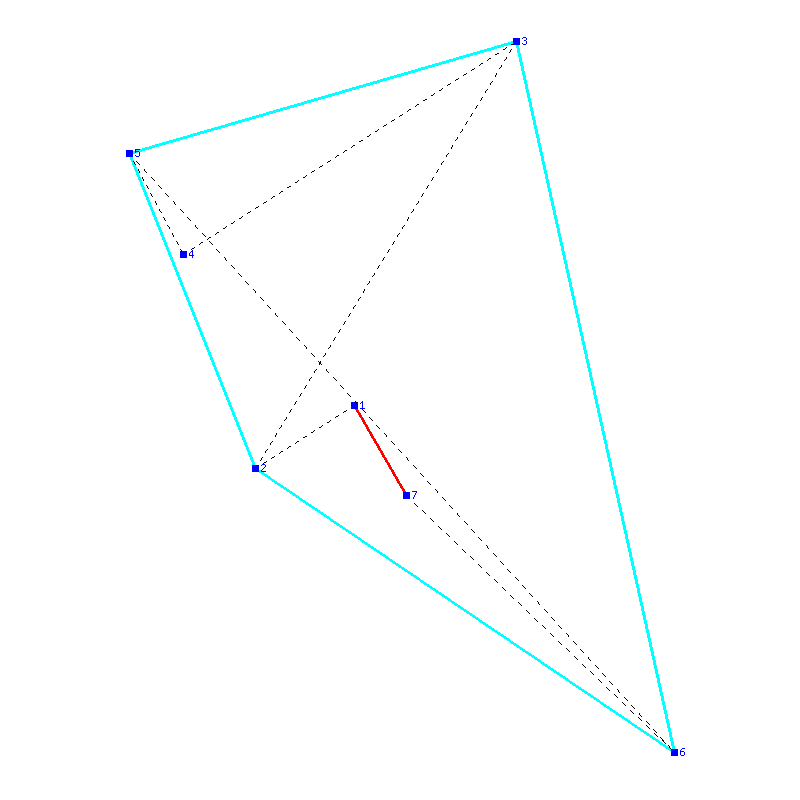 Flugauswertung